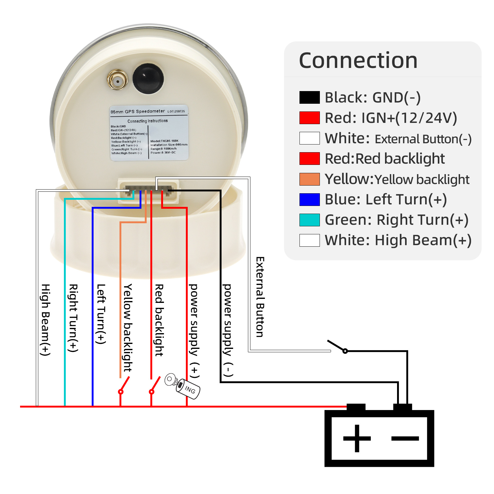 Compteur de vitesse GPS rétro  - Light Meter Incident avis et prix
