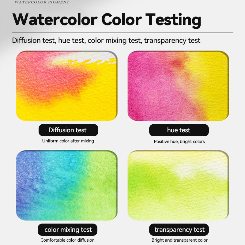 Tubes de peinture aquarelle Ex - Photography Fine Art avis et prix