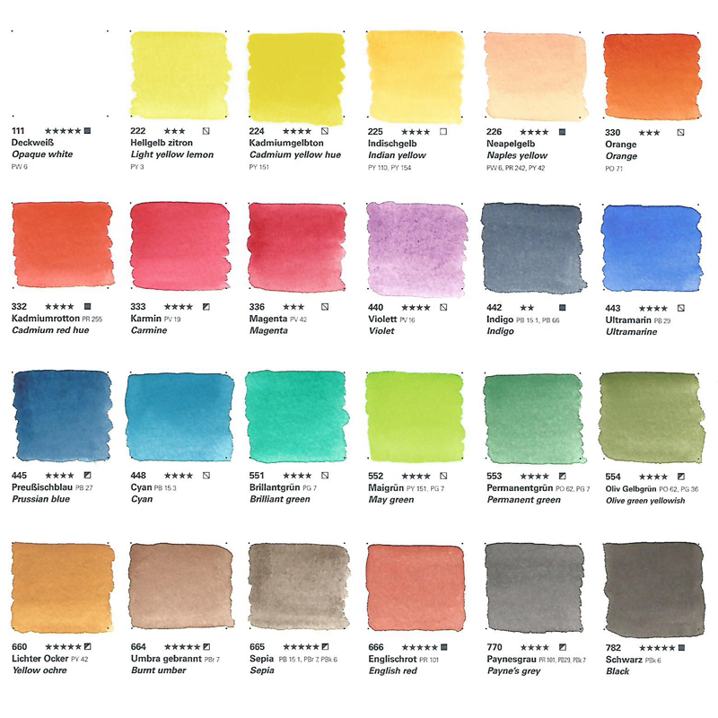 Tubes de peinture aquarelle Ex - Photography Fine Art avis et prix