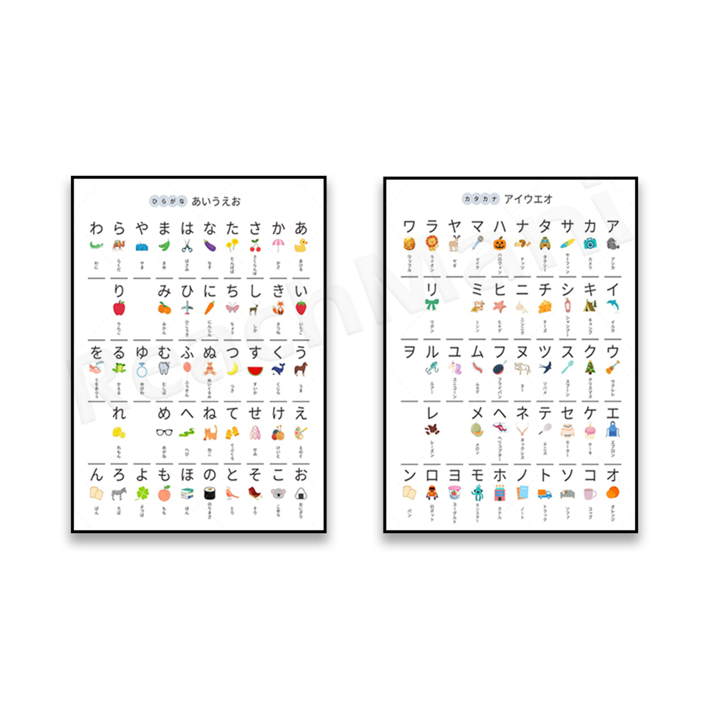 Tableau japonais Hiragana, paq - Photography Font avis et prix