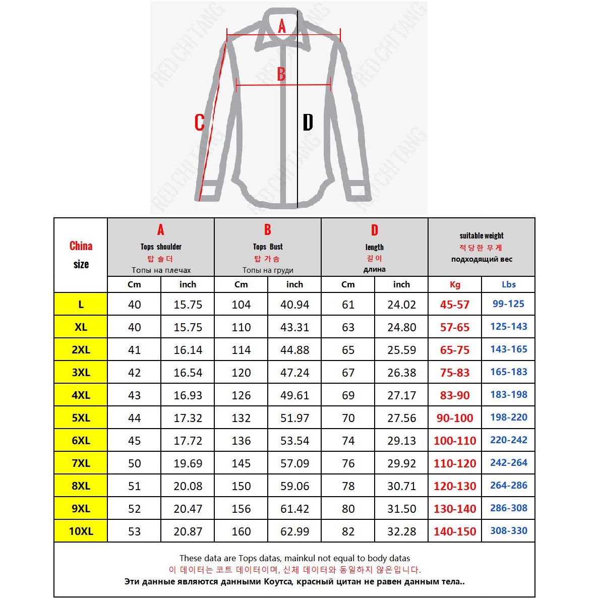 Gilet multi-poches pour hommes - Photography Jacket avis et prix
