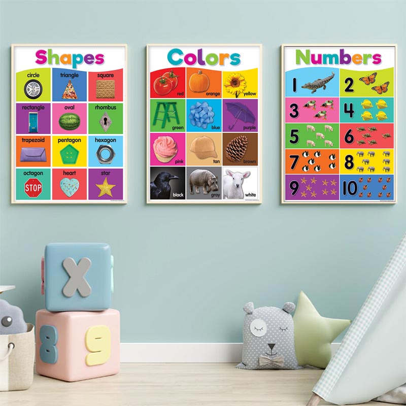 Affiche éducative de l'alphabe - Photography Font avis et prix