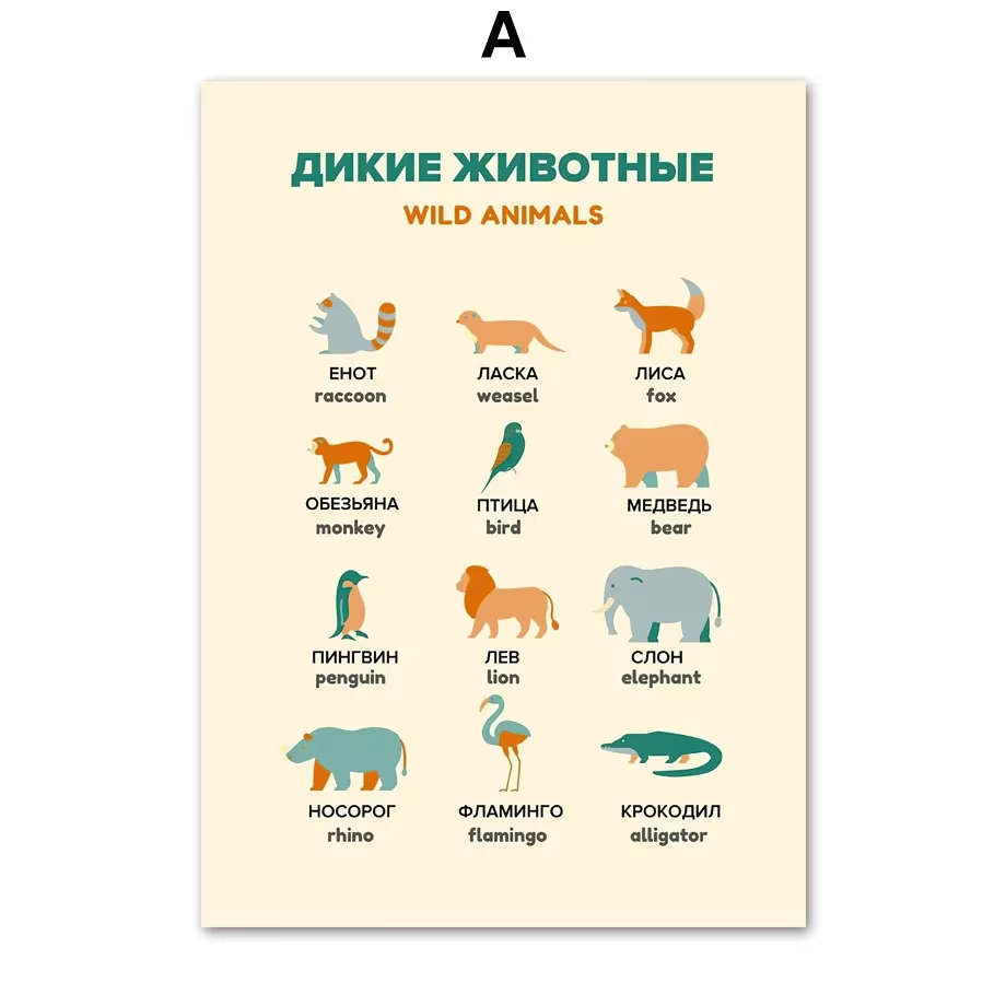 Affiche d'art éducatif russe,  - Photography Font avis et prix