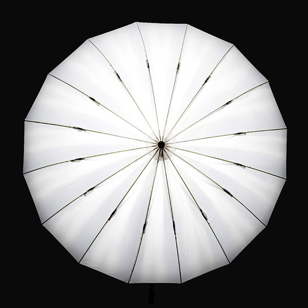 NOIRCERF 60 pouces 150 cm blan - Photography Umbrella Diffuser avis et prix