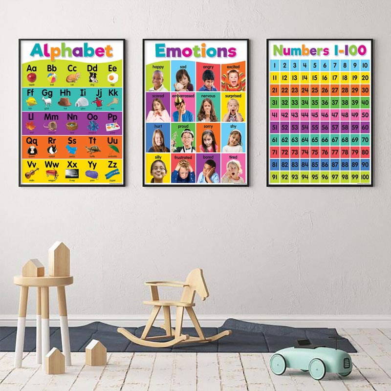 Affiche d'apprentissage pour e - Photography Font avis et prix
