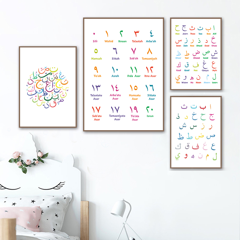 Peinture sur toile d'art mural - Photography Font avis et prix