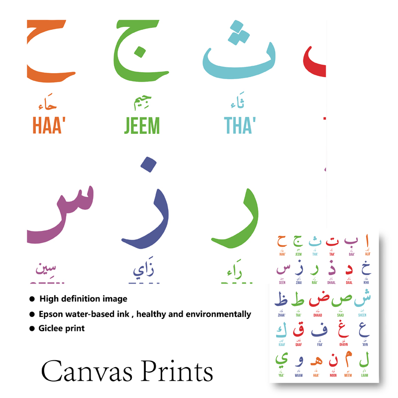 Peinture sur toile d'art mural - Photography Font avis et prix